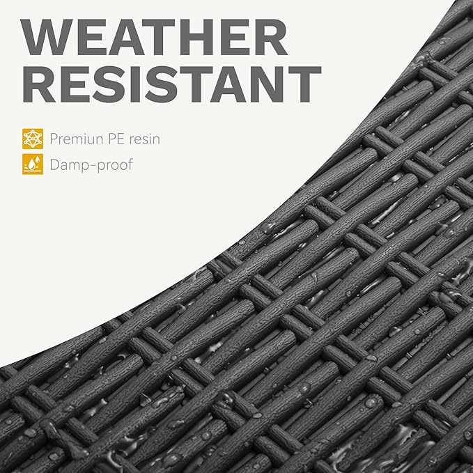 32 Gallon Resin Storage Box, Indoor Outdoor Deck Box for Package Delivery, Patio Cushions, Gardening Tools, Lockable, Waterproof