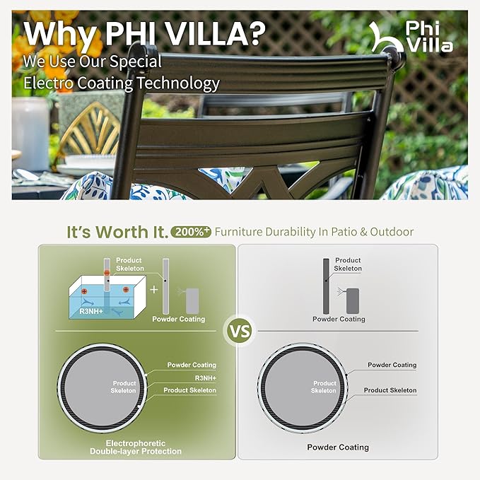 PHI VILLA 5 Pcs Patio Dining Set,Outdoor Table Chair Set for 4 with Outdoor Chairs and Metal Frame Steel Square Table,Outdoor Dining Furniture with Cushion and Pillow for Garden Lawn Deck