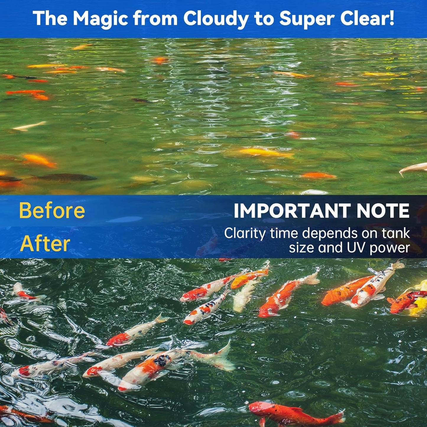 Pond UV Light for Fish Tank UV Pond Water Clarifier for 100-2000 Gallon UV Pond Filter for Koi Pond Swimming Pool Spa Large Fish Tank UV Light Aquarium for Outdoor Pond Algae Control（32W）