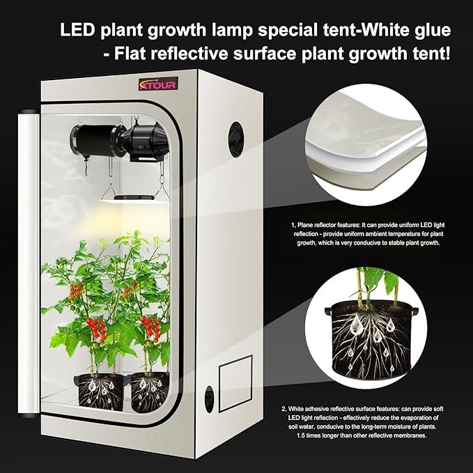 ATOUR 1.5'x1.5' LED Grow Light Specil Tent, 18"x18"x48" High Reflective PE Film Grow Tent, 1680D High Strength Canvas Plant Tent with Observation Window & Floor Tray for Hydroponics Indoor Plant