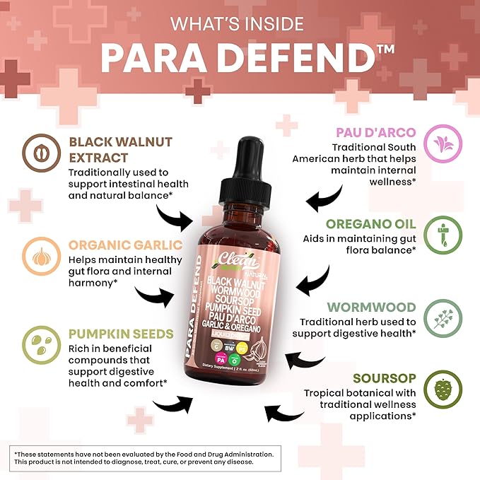 para Defend Wormwood Black Walnut Cleanse for Humans Drops Liquid Soursop Garlic Pumpkin Seed PAU D'Arco Oil of Oregano Turmeric Berberine Neem Extract Hull Bark Tincture by Clean Nutra