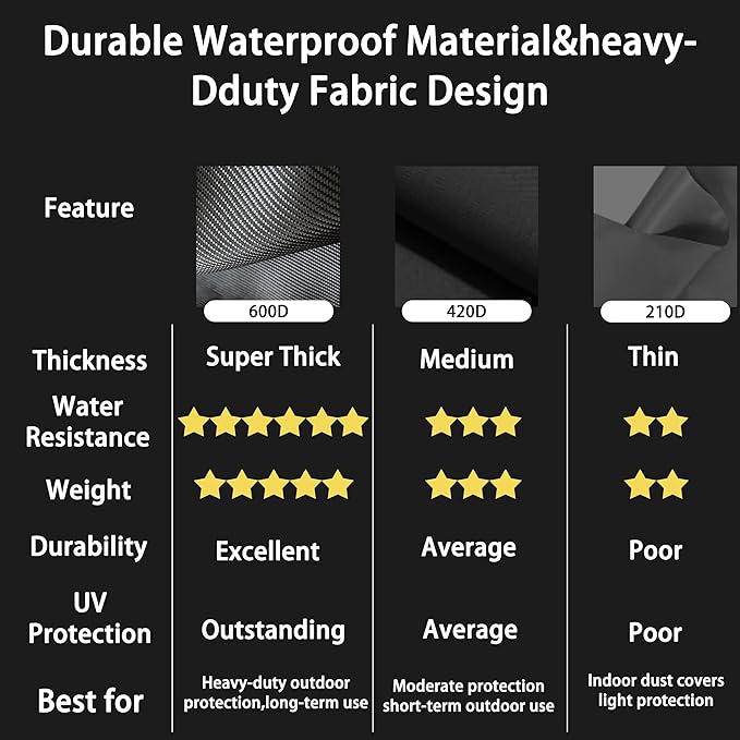 Snow Blower Cover 24/26/28 in Heavy Duty 600D Waterproof Snowblower Cover,Outdoor Snow Thrower Protector,Universal for EGO,PowerSmart,Cub Cadet,Honda,Ryobi,Ariens,Troy Bilt,Snow Joe,Toro