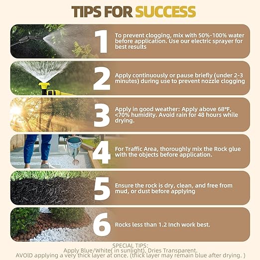 Rock Glue, 1Gallon Mulch Glue for Landscaping with Sprayer, Fast-Dry Strong Pea Gravel Stabilizer Landscape, Non-Toxic Long-Lasting Dries-Clear Strong Pea Gravel Binder for Pebble Pine Outdoor Garden