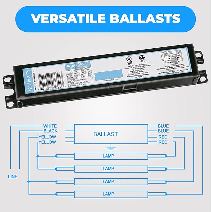 OHLECTRIC Replacement for ICN-4P32-SC 3 & 4 Lamp T8 Fluorescent Electronic Ballast - Standard and Energy Efficient Ballasts - 120-277 Volt - Instant Start - UL Approved - OL-45323