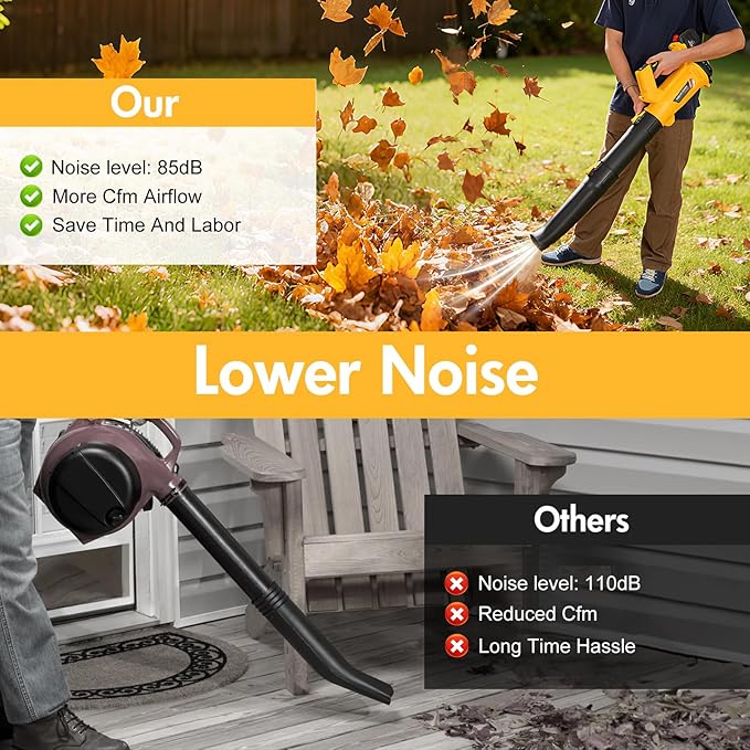 Leaf Blower Cordless, 21V Battery Powered Leaf Blower with 2 x 6.0Ah Batteries and Charger, 6 Speed Levels, 650 CFM 280 MPH Lightweight Leaf Blowers for Lawn Care, Patio, Dust, Blowing Leaves, Snow