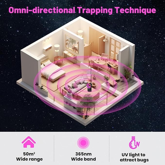 Fly Trap Indoor,Fruit Fly Traps for Indoors Mosquito Trap Indoor Insect Trap with Suction, Time Setting, Bug Light & 10 Pcs Sticky Glue Boards (Pink)