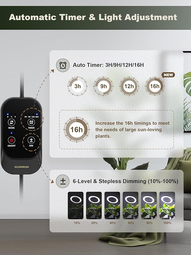 GLOWRIUM 48W LED Dual-Head Grow Light for Indoor Plants, 23.5-71" Adjustable Height, 3-Growing Full Spectrum for Tall Plant Light, 3/9/12/16H Timer, 6-Level Dimming, Ideal for Large Tall Plants