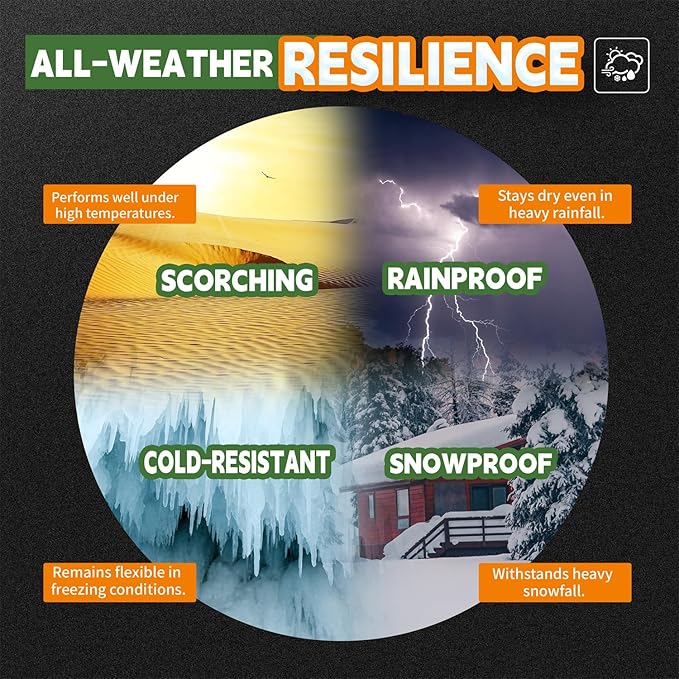 RAINDEWAY Tarps 4x20 Feet,12 Mil Sunshade Striped Tarp Waterproof,Multipurpose Poly Tarp Cover with Grommets and Reinforced Edges,Red/White Tarps