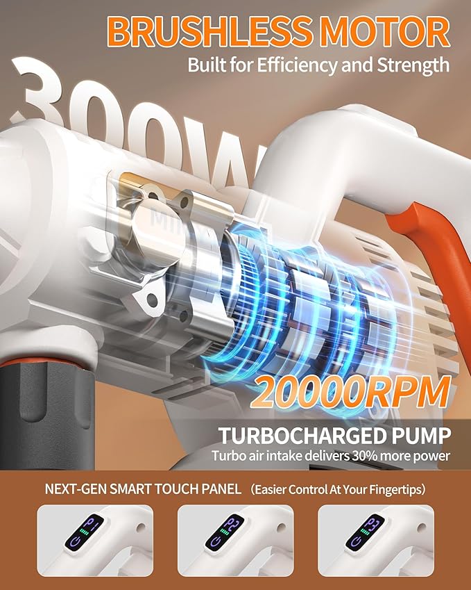 Cordless Pressure Washer Battery Powered; 1200PSI Cordless Power Washer with Brushless Motor, 4.0Ah Battery,6-in-1 Nozzle, 3 Power Level; Handheld Portable Pressure Washer Cordless (5022-WH3)