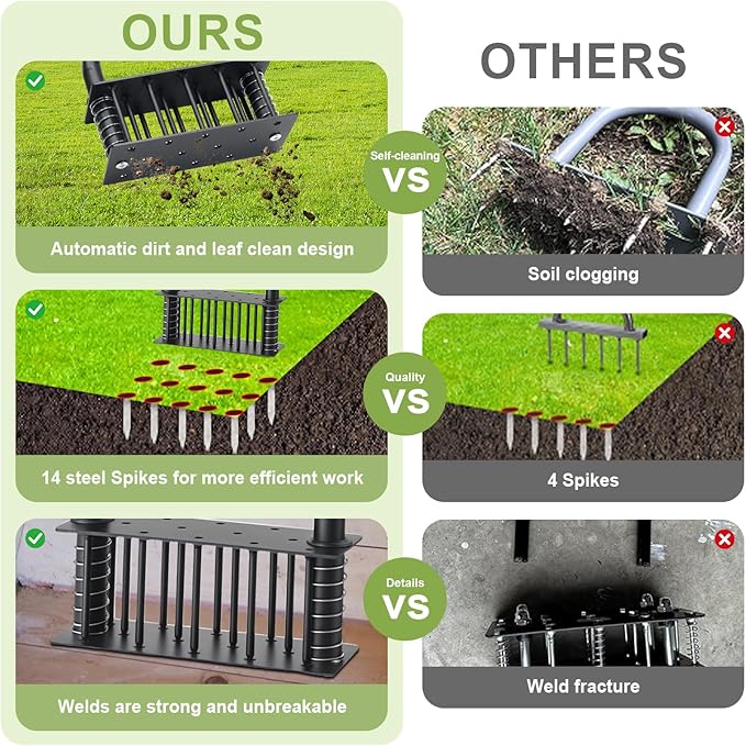 Lawn Aerator,55 inch Long Aerator Lawn Tool,Save Labour Core Aerator with 14 Steel Spikes,Manual Push Grass Aerator for Lawn and Garden,Yard