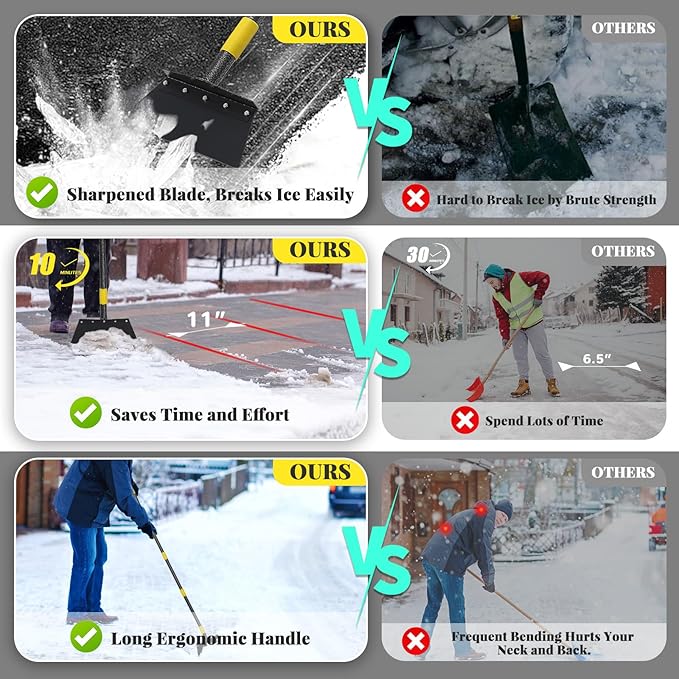 Garden Flat Shovel, 74" Multifunctional Cleaning Shovel, Manual Weeder Heavy Duty Metal Floor Scraper Garden Tool for Lawn Digging, Weeding, Scraping, Ice Remove, Edging