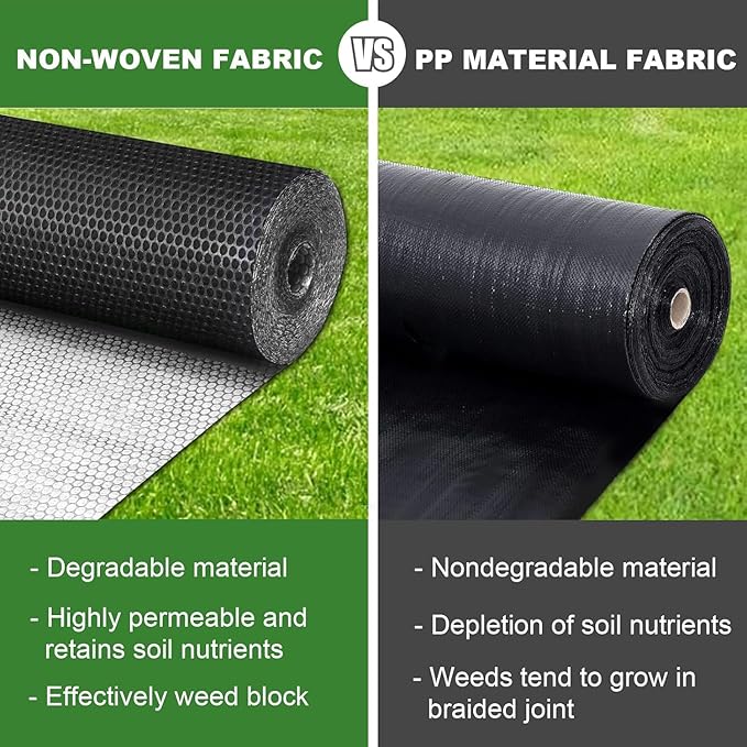 4x50ft Weed Barrier Fabric & Landscape Fabric,5.8oz Heavy-Duty Non-Woven Ground Cover, Easy Setup Weed Control Mat for Garden, Yard, Farm, Orchard, Fruit Trees