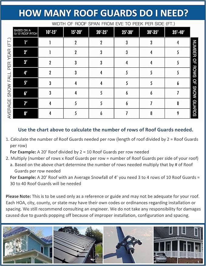 JSP Manufacturing Plastic Roof Ice Guard Snow Guard Snow Stops for Standing Seam Metal Roofing - Multi-Color/Multi-Pack Listing (20, Black)