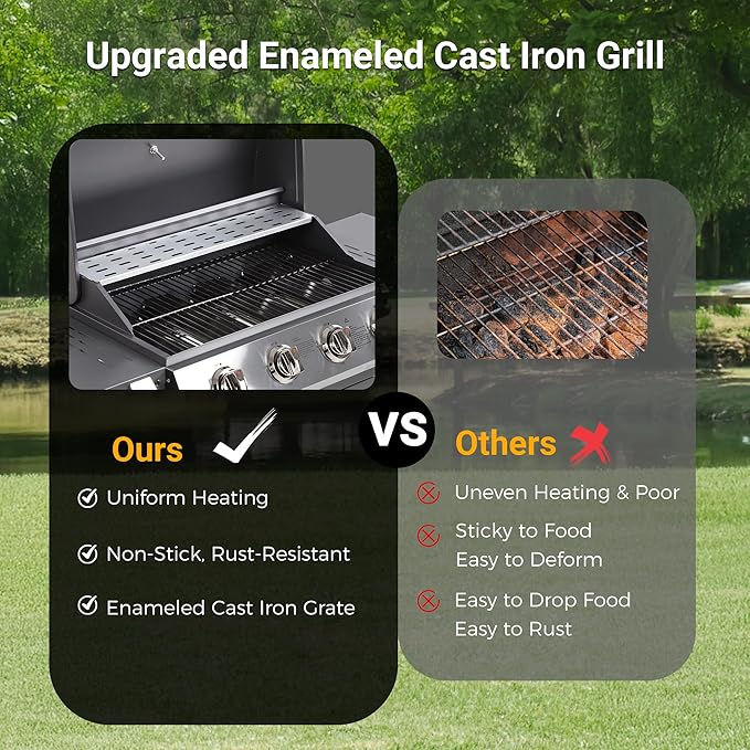 4-Burner Propane BBQ Grill, Stainless Steel Outdoor Gas Grill with 40,000 BTU, Porcelain-Coated Grates and Foldable Side Shelves, Perfect for Patio & Backyard Cooking