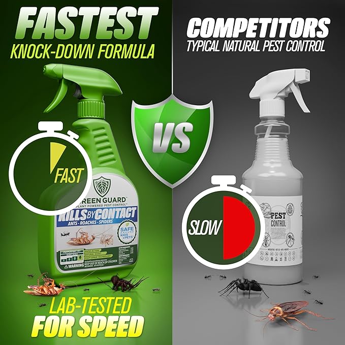 Green Guard Pest Control Spray - Indoor & Outdoor Killer of Ants, Roaches, Spiders & Other Crawling Insects, Safe Around Children & Pets, Plant-Based, Pleasant Scent (Peppermint Hit, 32oz)