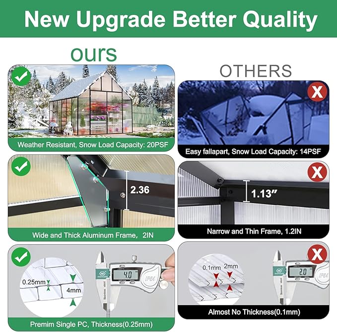 CDCASA 12x10x10 FT Greenhouse for Outdoors, Easy Assembly Large Aluminum Heavy Duty Polycarbonate Greenhouses Kit w/2 Window, Swing Door, Walk-in Green House for Outsides, Sunroom, Backyard, Garden