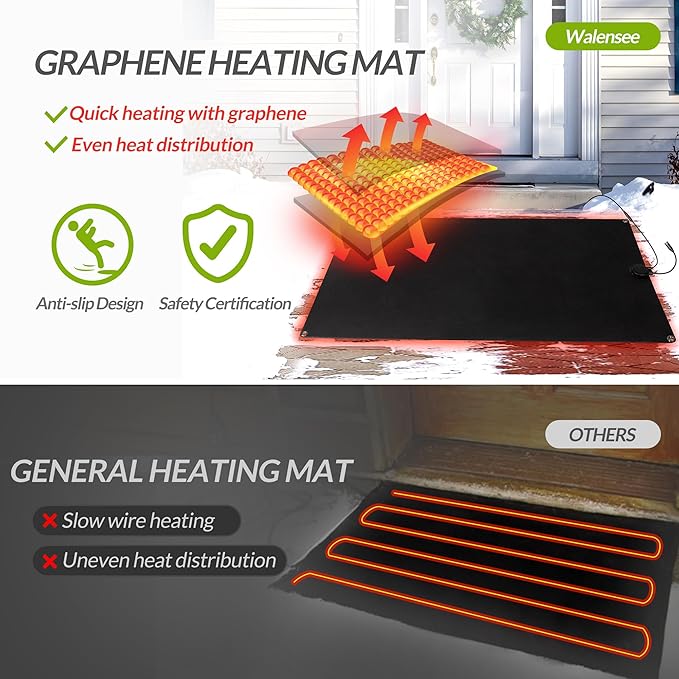 Walensee Snow Melting Mats for Entrances, 30" x 48" Graphene Heated Outdoor Doormats with Plug, No-Slip Rubber Snow Heating Mats, 3 in/h Speed, Ice Melts Pads for Winter Roofs, Backyards Snow Removal