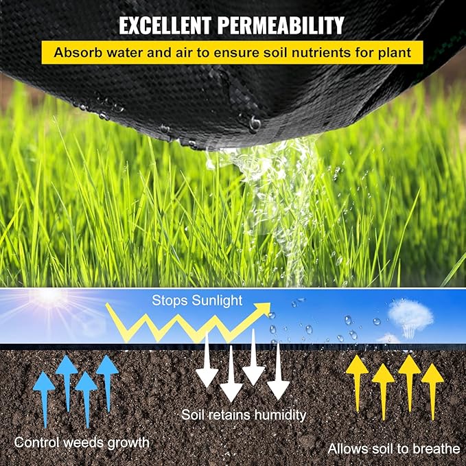 VEVOR Weed Barrier Landscape Fabric, Heavy Duty 5x250FT 5oz Woven Garden Fabric Weed Barrier, Weed Control Fabric Ground Cover, Geotextile Fabric, Weed Block Gardening Mat, Driveway Fabric Landscaping