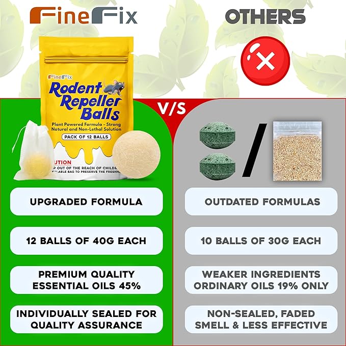 FINEFIX Moth Balls for Outdoor Use Rodents Pack of 12 Best Deterrent for Rats Mothballs Rat Repellent for Outside are Best Products to get rid of mice Permanently from Home Garage Barn Boat RVs etc