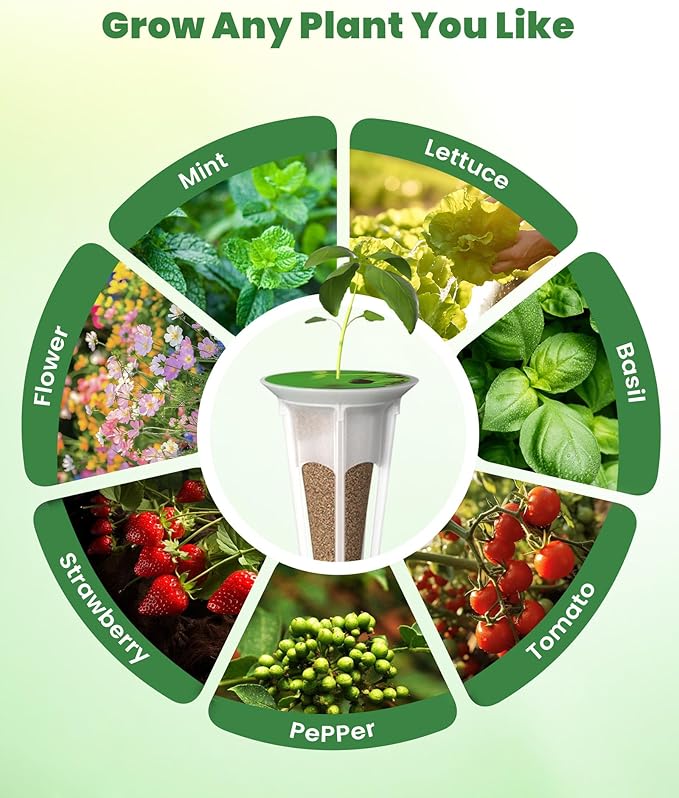 RAINPOINT 69pcs Hydroponic Seed Pod Kit - Growing System Accessories Compatible with All Brands, Grow Anything Kit with 16 Grow Sponges, 16 Grow Baskets, 20 Pod Labels, 16 Domes for Indoor Gardening