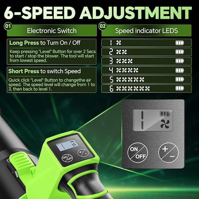 ELRINA Leaf Blower Cordless with 2 x 3.0Ah Batteries and Charger, 6-Speed Mode Lightweight Electric Blowers for Lawn Care, Yard Cleaning, Blowing Leaves, Dust, Snow Green, with Shoulder Straps