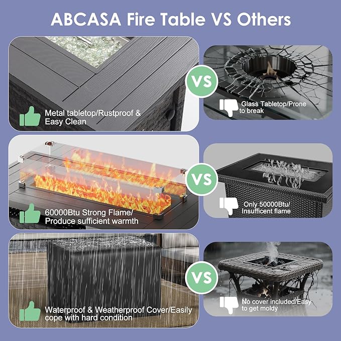 ABCASA Patio Furniture Set with Fire Pit Table, 44" 60,000 BTU Flame Comfortable 8 Piece Wicker Rattan Outdoor Furniture Set with Propane Fire Pit, Patio Conversation Sets for Porch,Deck,Poolside,Grey