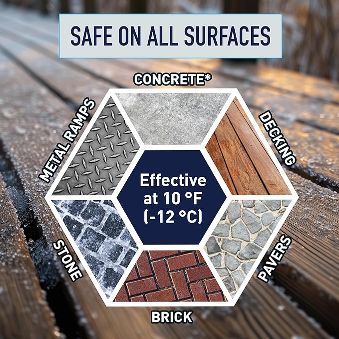 Safe Paw, Dog/Child/Plant Pet Safe Ice Melt with Traction Agent, 8lb, 100% Salt-Free/Chloride-Free, Non-Toxic, No Concrete Damage, Fast Acting, Lasts 3X Longer