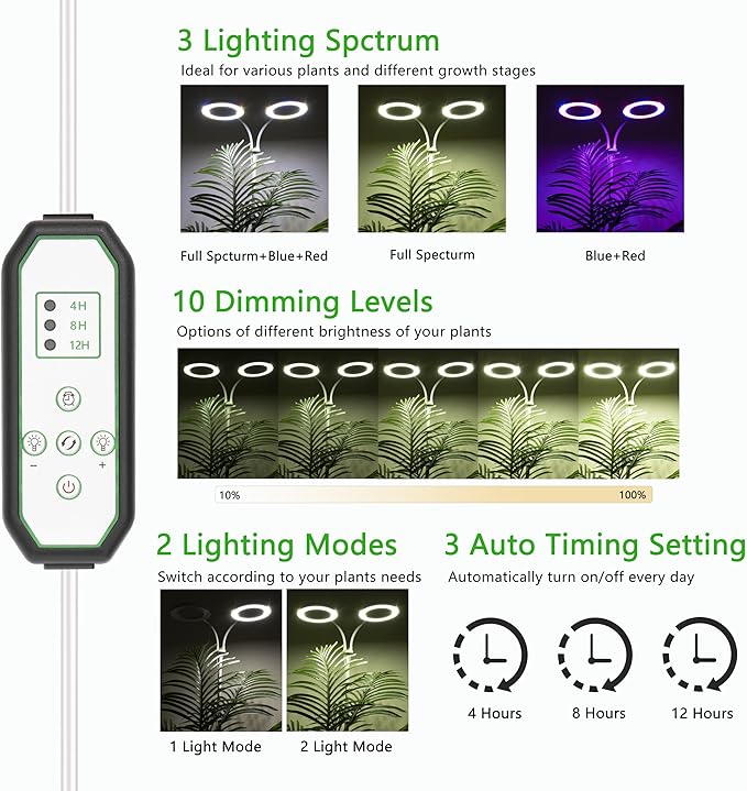 Grow Light for Indoor Plants, Full Spectrum LED Halo Plant Lights with Stand, Floor Standing Growing Lamp with Adjustable Height,Auto Timer for Tall Large Plant