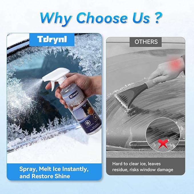 6-in-1 Car Snow Removal Kit with Deicer Spray | 40" Extendable Snow Brush & Ice Scraper, Detachable Snow Shovel, 180° Rotating Head, Foam Grip | Winter Windshield Cleaner for Cars, Trucks & SUVs