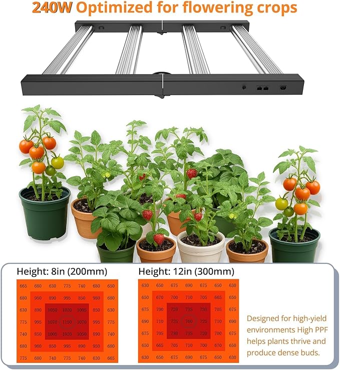 240W LED Grow Lights for Indoor Plants, Samsung LM281B, Dimmable & Daisy Chain, Full Spectrum Plant Lights for Indoor Growing, Hydroponics Veg Flower Growing Tent