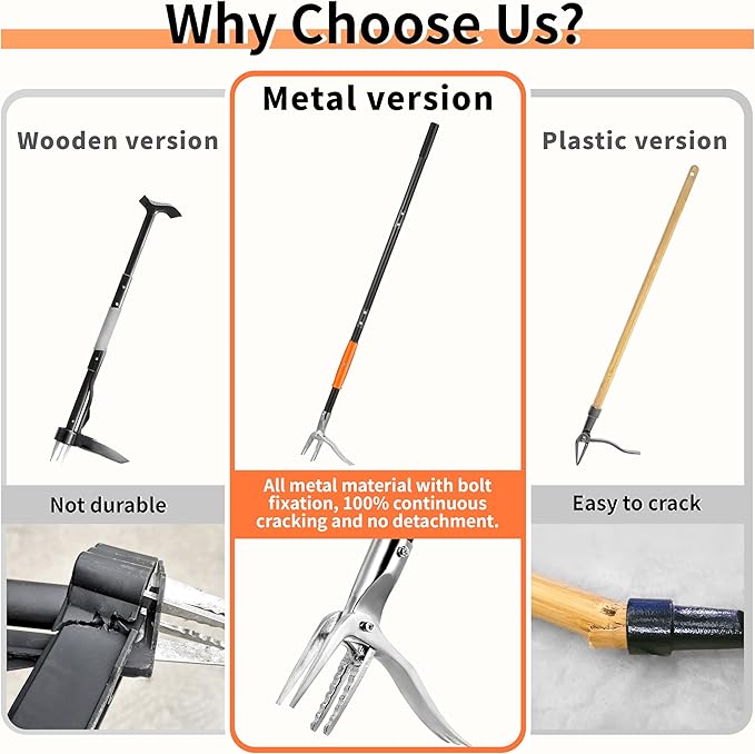 50” Weed Puller Tool, Heavy-Duty Weeder Tool with Long Handle, 4-Claw Metal Stand up Weeding Tool with Easy-Eject Mechanism for Crabgrass, Dandelion, Garden Tools for Seniors