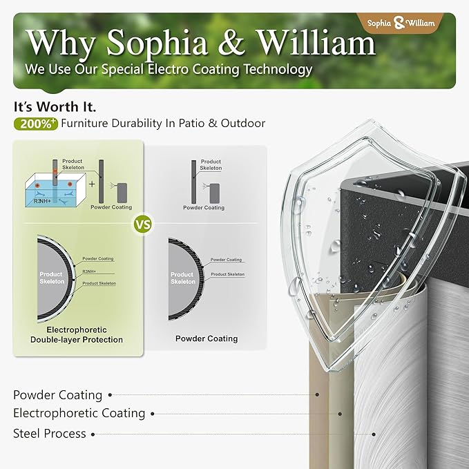 Sophia & William Patio Furniture Sets for 5 Outdoor Metal Conversation Sets 5 Pcs with 2 x Cushioned Swivel Sofa Chairs, 2 x Ottomans as Coffee Table, 1 x 3-Seat Sofa, Lawn Backyard Poolside Beige