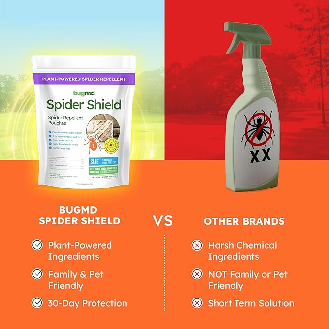 BugMD Spider Shield Repellent Pouches | Plant-Based Indoor & Outdoor Spider Repellent | Safe for Pets & Family | Natural Citronella, Rosemary & Lemongrass Oils | Long-Lasting Spider Protection
