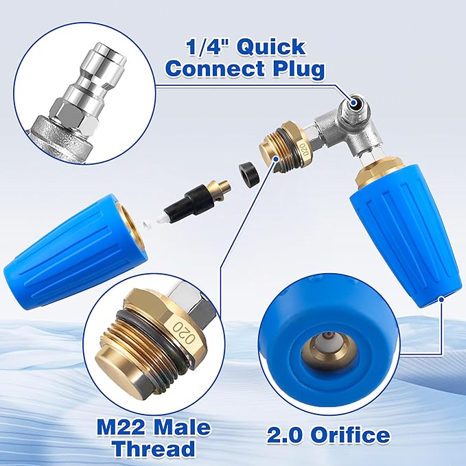 Pressure Washer Gutter Attachment, Dual Turbo Nozzle Pressure Washer with 1/4" Quick Connector, 2.0 Orifice Gutter Cleaner for Power Washer, 4-6 GPM, 4000 PSI