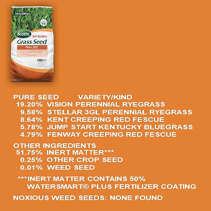 Scotts Turf Builder Grass Seed Fall Overseeding Mix, Thickens & Strengthen to Help Prevent Future Weeds, 15 lbs.