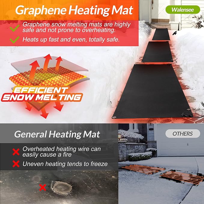 Walensee Snow Melting Mats for Walkways, 20" x 60" Graphene Heated Outdoor Mats with Plug, No-Slip Rubber Snow Heating Mats, 3 in/h Speed, Ice Melts Pads for Winter Backyards, Sidewalks Snow Removal