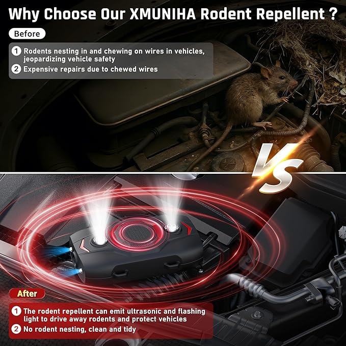 Ultrasonic Rodent Repellent for Car Engines - Under Hood Mouse Repellent with Upgraded 4 LED Strobe Lights, Plug-in & Battery Powered, Keep Rodents Out of Cars, RVs, Trucks, Garage, Indoor, Outdoor
