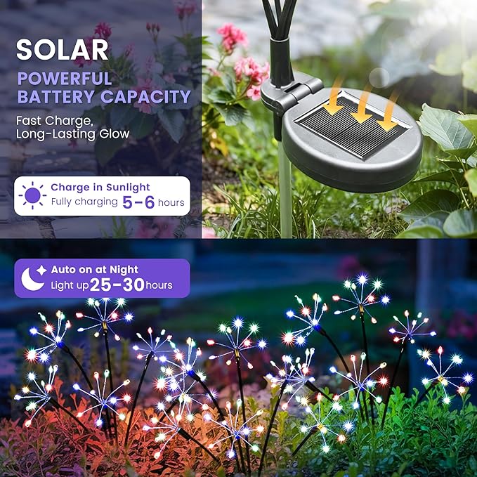 Solar Christmas Lights Outdoor, Solar Garden Decor, Outdoor Christmas Decorations, Gardening Supplies, Solar Powered Lights Waterproof for Yard Patio, Fairy Decor Firwork(4 Pack Multi-Colored)