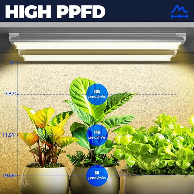 Barrina Grow Light Bulb, 96W(4 x 24W), Full Spectrum 2FT LED Grow Light, V-Shape T8 LED Grow Light Strips, Plant Lights for Indoor Plants, 4-Pack