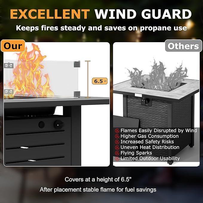 MBY 28'' Propane Fire Pit Table, 50,000 BTU Steel Gas Firepit for Outdoor Patio Deck and Garden, CSA Certified Fire Pit with Lid, Waterproof Cover, Glass Wind Guard and Lava Rock, Black