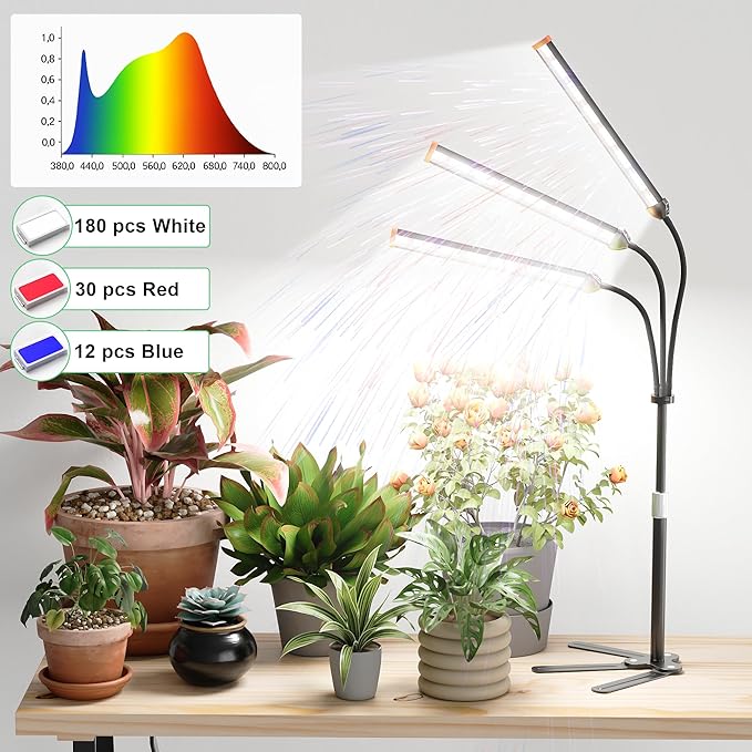GooingTop Grow Light for Indoor Plants Growing Full Spectrum LED Lamp with Optional Dimming & Timer