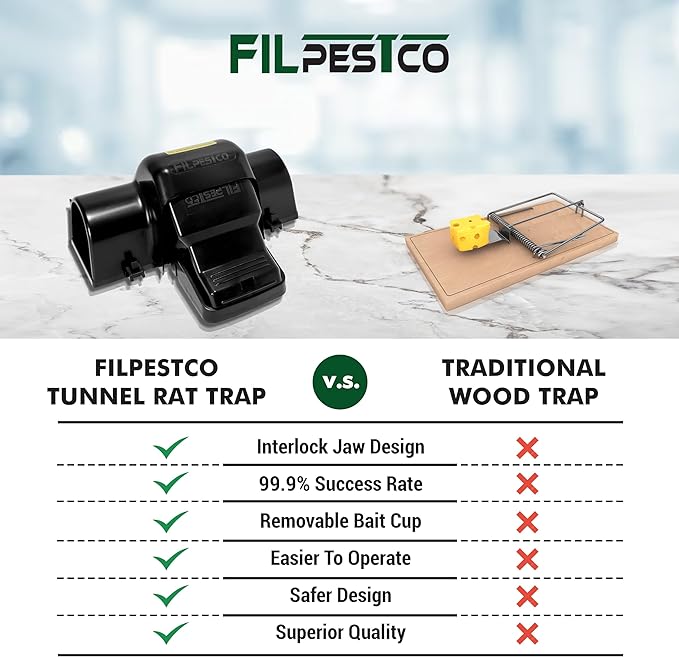 Set of 4 Professional Grade Extra Large Tunnel Rat Snap Traps, Mouse Trap, Reusable Trap, Heavy Duty for Indoor and Outdoor Pest Control Rodent Solution