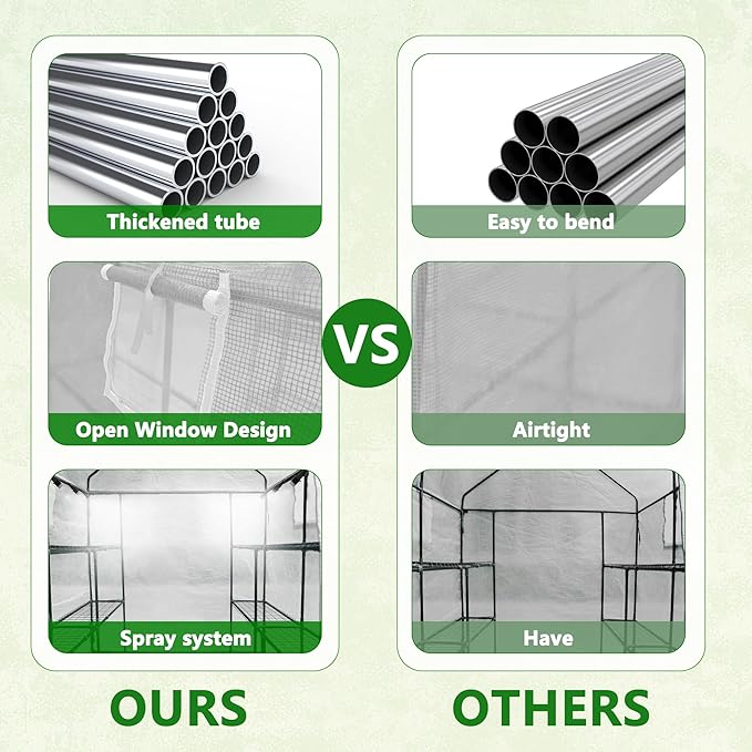 56" x 56" x 77" Portable Walk-in Greenhouse with Windows, Shelves and Anchors, Indoor Outdoor Greenhouse with Watering System, Zippered Door and Windows, PE Cover, White
