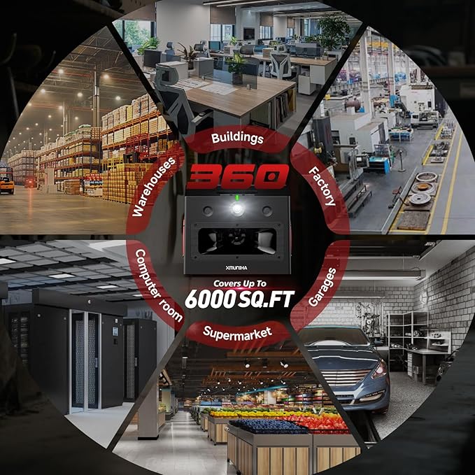 High Power Ultrasonic Mouse Repellent, Plug-in and Bionic Cat-Call Rodent Detterent, Pest Repellent for Buildings, Garages, Attics, Warehouse, Restaurant, Supermarket, Coverage up to 6000 Square Feet