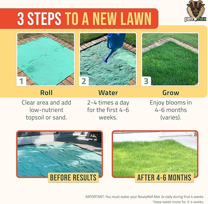 PetraMax ReadyRoll Biodegradable Grass Seed Mats for Lawns - Roll Out Mat with Tall Fescue & Kentucky Blue Grass Seeds for Lawn - Great Patch Repair, New Lawn or Erosion Control (Kentucky, 216 Sq Ft)