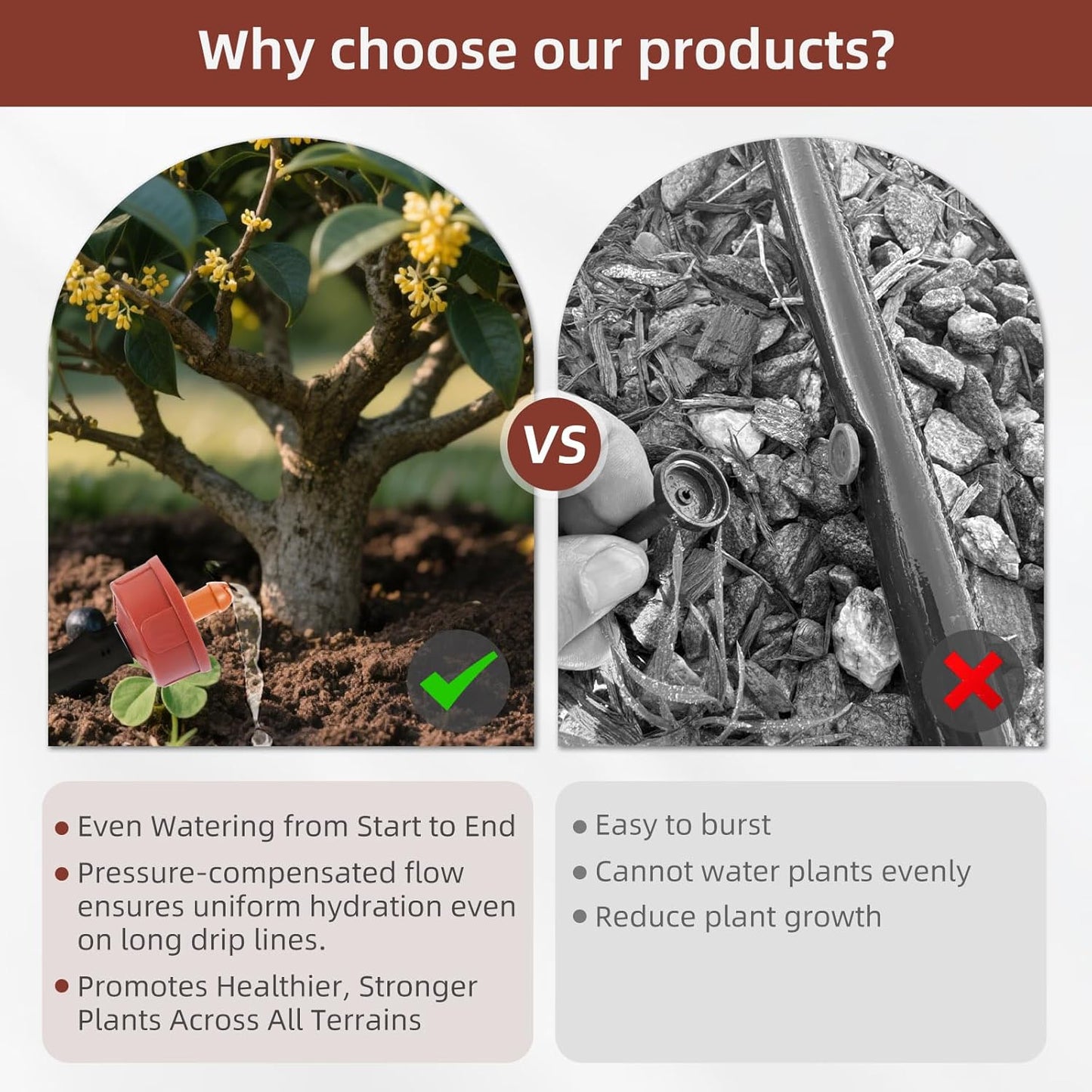 60PCS 3 GPH Pressure Compensating Drip Irrigation Spot Watering Drippers/Emitters, Self-Cleaning Constant Flow Drip Irrigation Emitters Heads Irrigation Drippers Parts for Drip Irrigation System