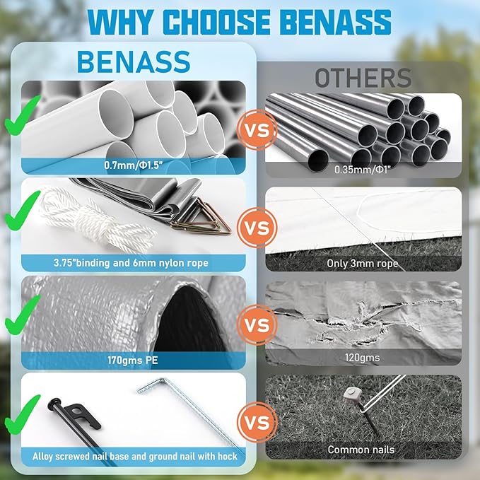 10x20 Carport, Heavy Duty Carport Canopy Garage with Removable Sidewalls and Drive Through Roll Up Zipper Doors & Side Doors, Grey