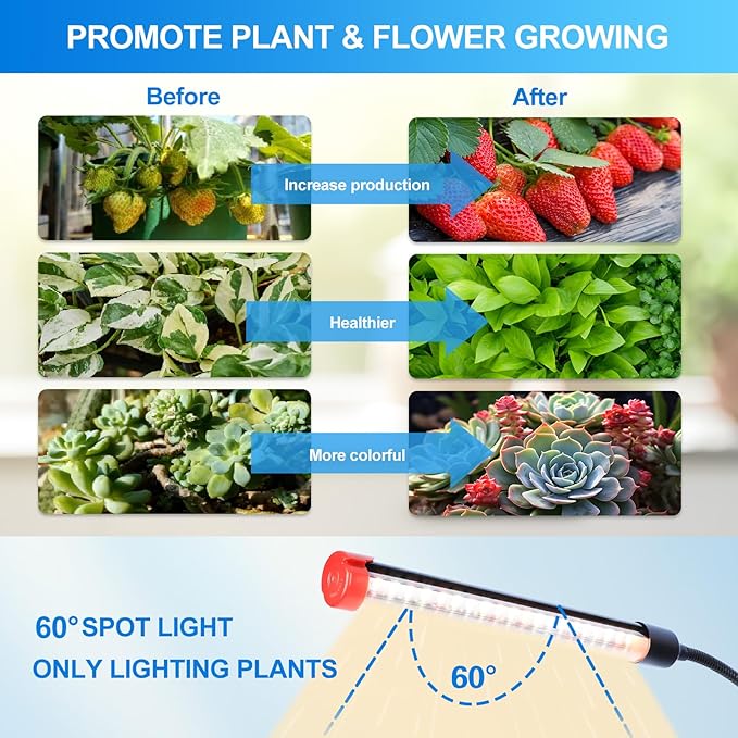 Clip Grow Light for Seed Starting with Timer, 27W Grow Lights for Indoor Plants Full Spectrum, 2025 Brightest LED Plant Grow Light for Houseplants, Bonsai, Pot Plants, Seedlings