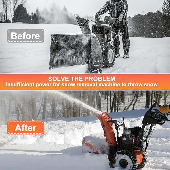 Cenipar 1/4" Snow Blower Impeller Modification Kit-4-Blade Universal-for Modifies 2-Stage Machine, Improve Efficiency of The Snow Blower(4)