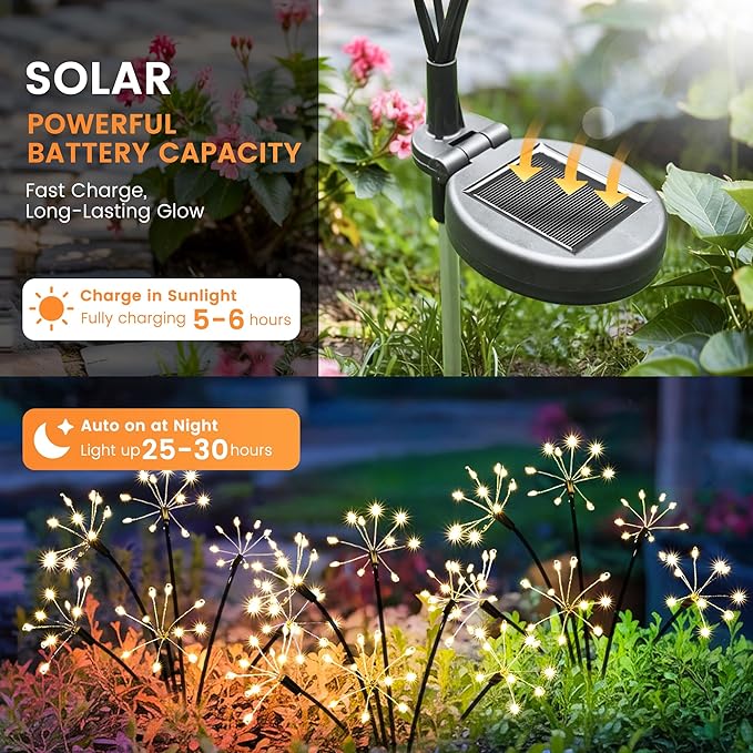 Solar Christmas Lights Outdoor, Solar Garden Decor, Outdoor Christmas Decorations, Gardening Supplies, Solar Powered Lights Waterproof for Yard Patio, Fairy Decor Firwork(2 Pack)